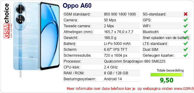 Oppo A60 Technische gegevens Oppo A60 Technische gegevens