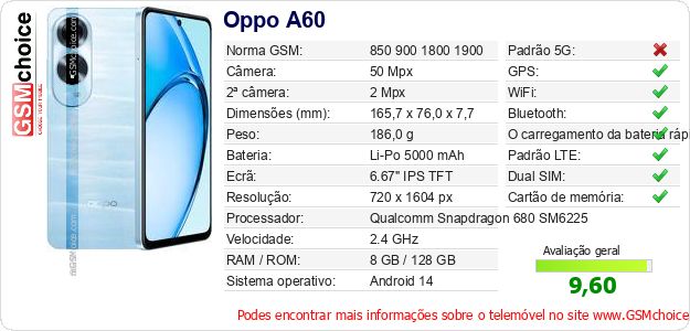 Oppo A60 Especificações técnicas do telemóvel 