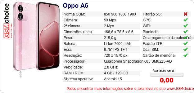 Oppo A6 Especificações técnicas do telemóvel Oppo A6 Especificações técnicas do telemóvel