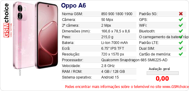 Oppo A6 Especificações técnicas do telemóvel 