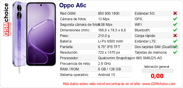 Oppo A6c Datos técnicos del móvil Oppo A6c Datos técnicos del móvil