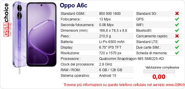 Oppo A6c Dati tecnici di telefono cellulare 