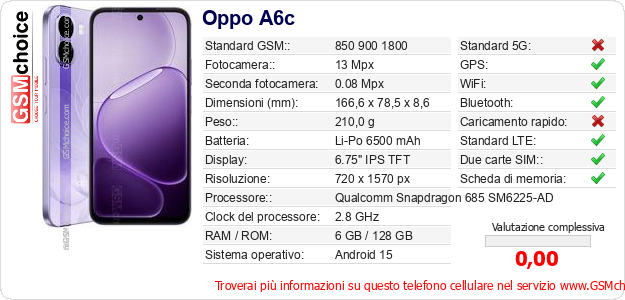 Oppo A6c Dati tecnici di telefono cellulare Oppo A6c Dati tecnici di telefono cellulare