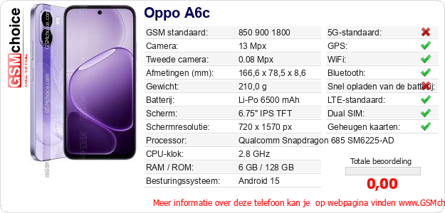 Oppo A6c Technische gegevens 