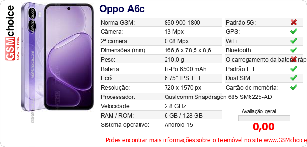Oppo A6c Especificações técnicas do telemóvel 
