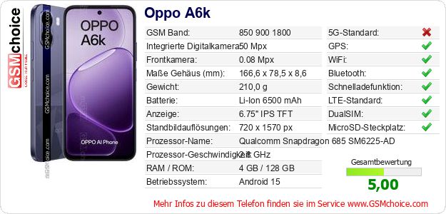 Oppo A6k technische Daten Oppo A6k technische Daten