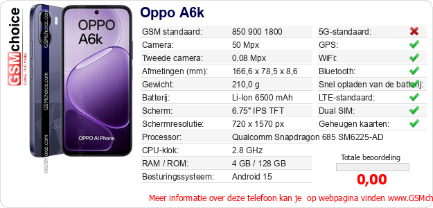 Oppo A6k Technische gegevens Oppo A6k Technische gegevens