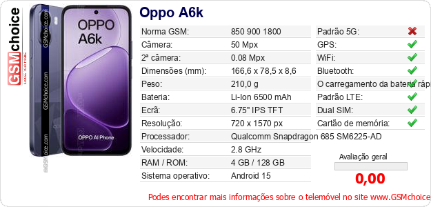 Oppo A6k Especificações técnicas do telemóvel 