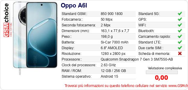 Oppo A6l Dati tecnici di telefono cellulare Oppo A6l Dati tecnici di telefono cellulare