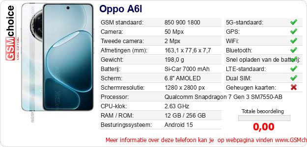 Oppo A6l Technische gegevens Oppo A6l Technische gegevens