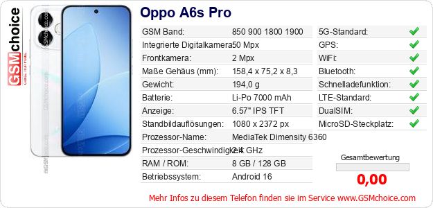 Oppo A6s Pro technische Daten Oppo A6s Pro technische Daten