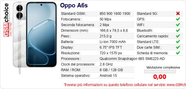 Oppo A6s Dati tecnici di telefono cellulare Oppo A6s Dati tecnici di telefono cellulare