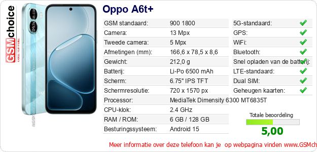 Oppo A6t+ Technische gegevens Oppo A6t+ Technische gegevens