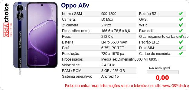 Oppo A6v Especificações técnicas do telemóvel Oppo A6v Especificações técnicas do telemóvel