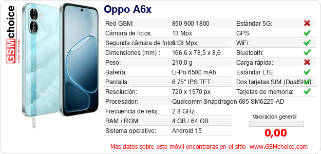 Oppo A6x Datos técnicos del móvil Oppo A6x Datos técnicos del móvil