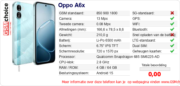 Oppo A6x Technische gegevens Oppo A6x Technische gegevens