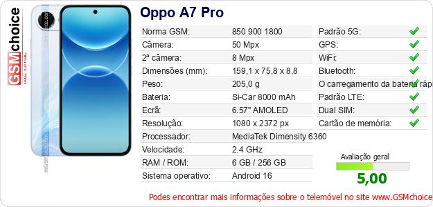 Oppo A7 Pro Especificações técnicas do telemóvel Oppo A7 Pro Especificações técnicas do telemóvel