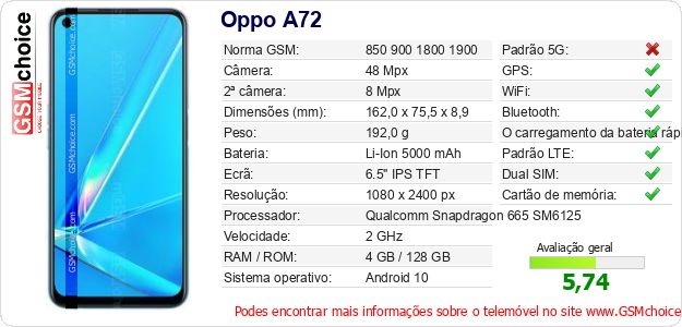 Oppo A72 Especificações técnicas do telemóvel 