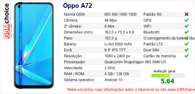 Oppo A72 Especificações técnicas do telemóvel 