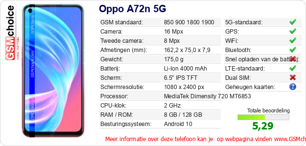 Oppo A72n 5G Technische gegevens  Oppo A72n 5G Technische gegevens