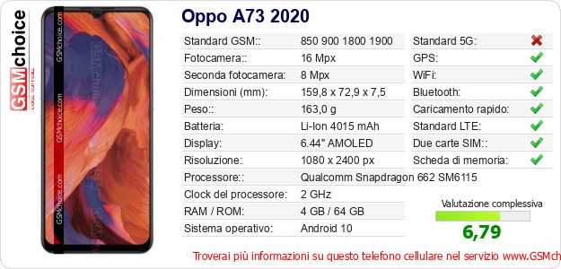 Oppo A73 2020 Dati tecnici di telefono cellulare Oppo A73 2020 Dati tecnici di telefono cellulare