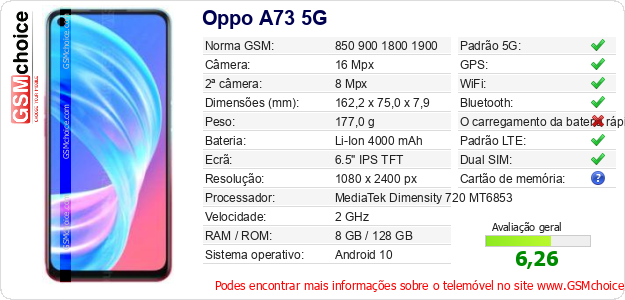 Oppo A73 5G Especificações técnicas do telemóvel 