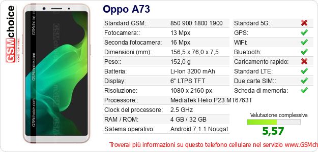 Oppo A73 Dati tecnici di telefono cellulare Oppo A73 Dati tecnici di telefono cellulare