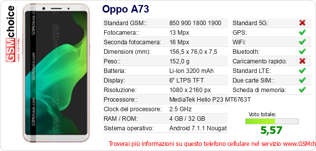 Oppo A73 Dati tecnici di telefono cellulare 