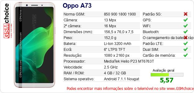 Oppo A73 Especificações técnicas do telemóvel 