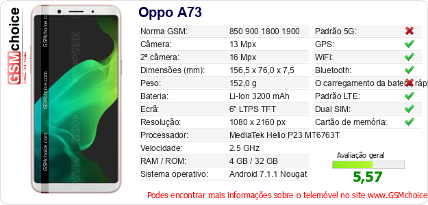 Oppo A73 Especificações técnicas do telemóvel 