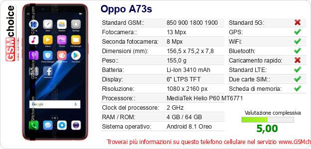 Oppo A73s Dati tecnici di telefono cellulare Oppo A73s Dati tecnici di telefono cellulare