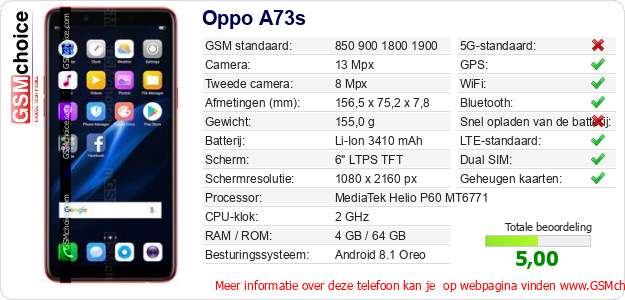 Oppo A73s Technische gegevens Oppo A73s Technische gegevens