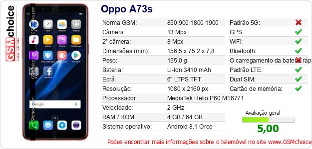Oppo A73s Especificações técnicas do telemóvel Oppo A73s Especificações técnicas do telemóvel