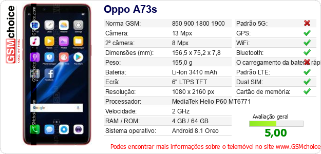 Oppo A73s Especificações técnicas do telemóvel Oppo A73s Especificações técnicas do telemóvel