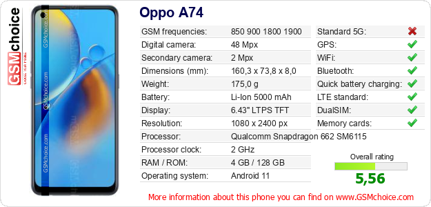 Oppo A74 technical specifications Oppo A74 technical specifications