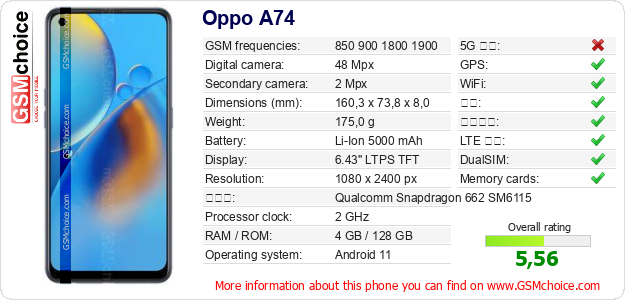 Oppo A74 手机技术数据