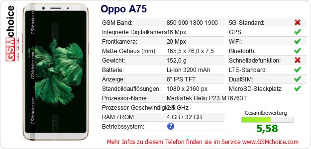 Oppo A75 technische Daten Oppo A75 technische Daten