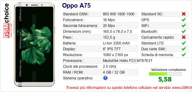 Oppo A75 Dati tecnici di telefono cellulare 
