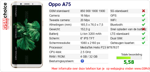 Oppo A75 Technische gegevens Oppo A75 Technische gegevens