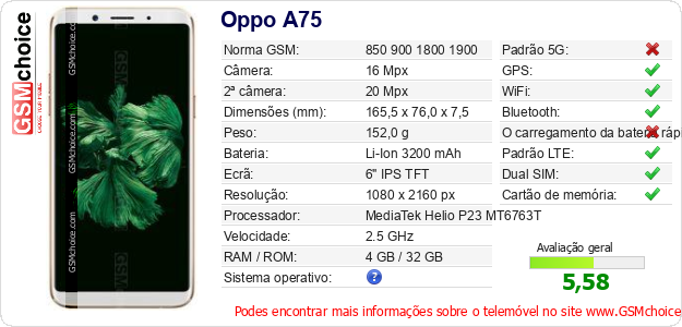 Oppo A75 Especificações técnicas do telemóvel 