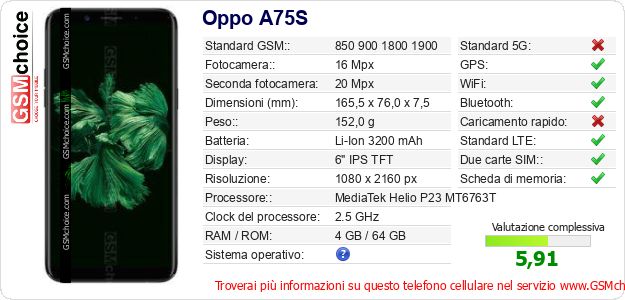 Oppo A75S Dati tecnici di telefono cellulare Oppo A75S Dati tecnici di telefono cellulare