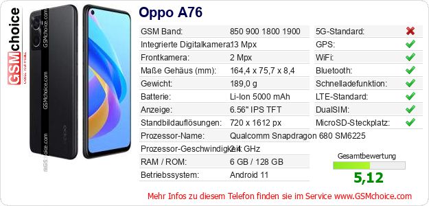 Oppo A76 technische Daten Oppo A76 technische Daten