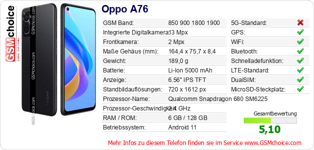 Oppo A76 technische Daten Oppo A76 technische Daten