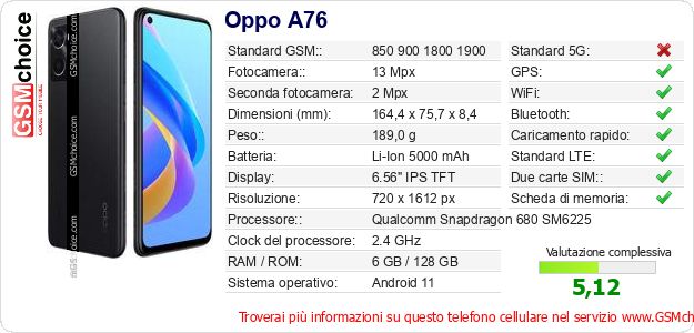 Oppo A76 Dati tecnici di telefono cellulare Oppo A76 Dati tecnici di telefono cellulare