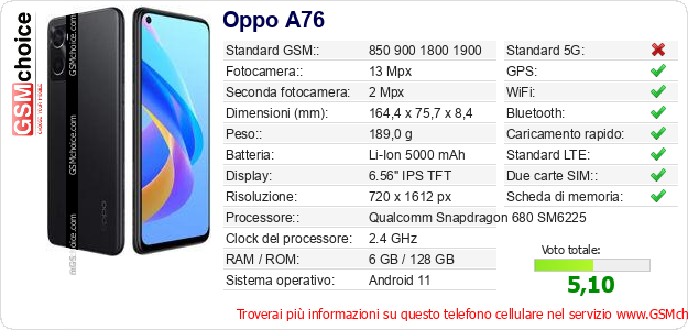 Oppo A76 Dati tecnici di telefono cellulare 