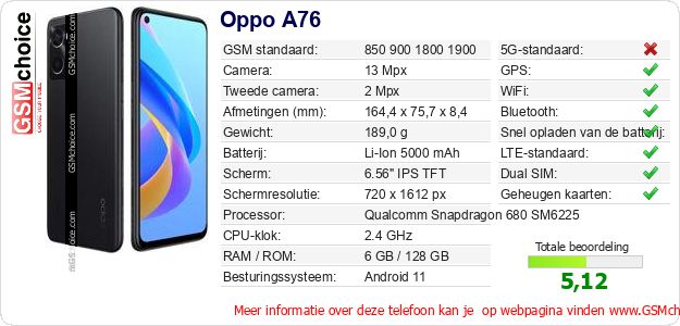 Oppo A76 Technische gegevens 