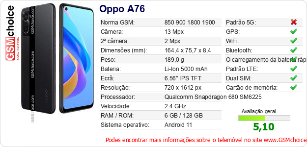 Oppo A76 Especificações técnicas do telemóvel Oppo A76 Especificações técnicas do telemóvel