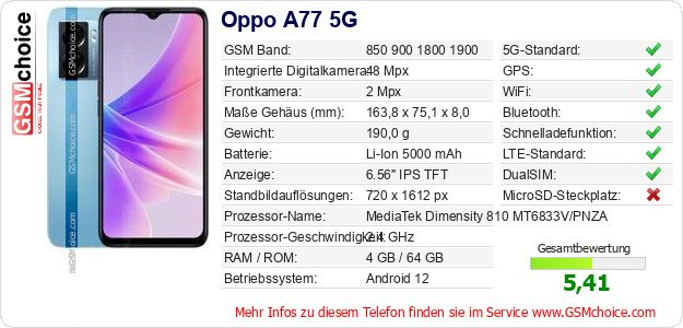Oppo A77 5G technische Daten Oppo A77 5G technische Daten