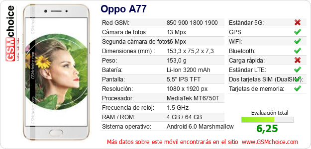 Oppo A77 Datos técnicos del móvil Oppo A77 Datos técnicos del móvil