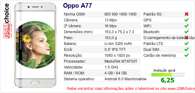 Oppo A77 Especificações técnicas do telemóvel Oppo A77 Especificações técnicas do telemóvel
